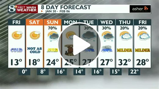 Buzz Report: Movies Coming To Theaters This Weekend - NewsBreak