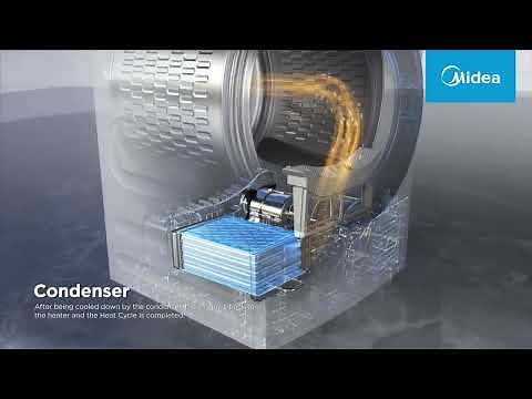 MIDEA Front Load Washing Machine