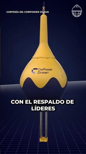 CorPower Ocean: The startup that turns waves into clean energy 24/7