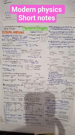 Dual nature of matter ..Class 12 physics Short notes.