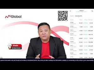 Get Started Now with M+ Global