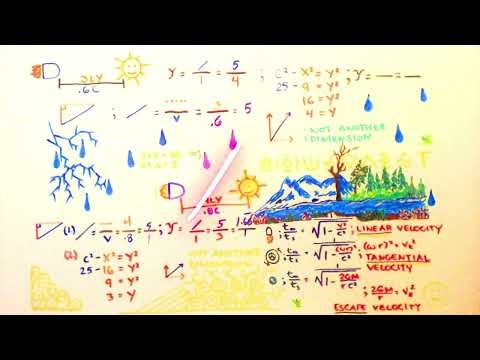 Calculate GAMMA time dilation with no graph TIME PART 3