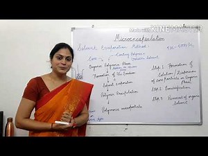 Microencapsulation technique, Solvent evaporation method, methodology discussion# Mrs Arti Majumdar
