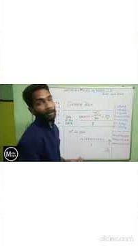 CALENDAR TRICK | Century Error and Leap-Year Error together | Practice Question | Logical Reasoning