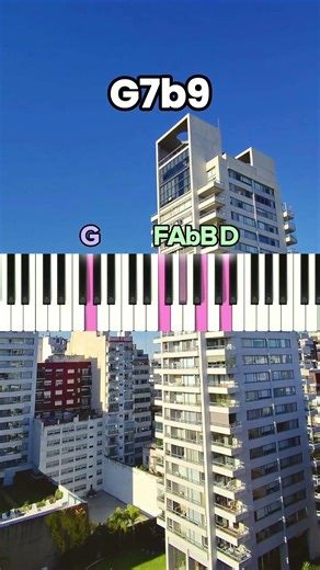 Tyler, the Creator Type Chords - Buenos Aires, Argentina 🇦🇷