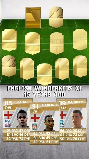 English wonderkids in Fifa 11 and their prime cards! #talents #wonderkids