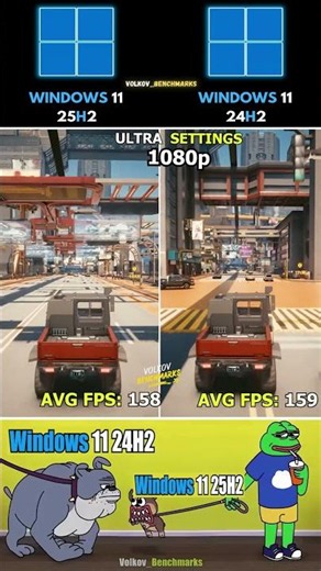 Windows 11 24H2 vs Windows 11 25H2 - New Update Same FPS #pcgaming
