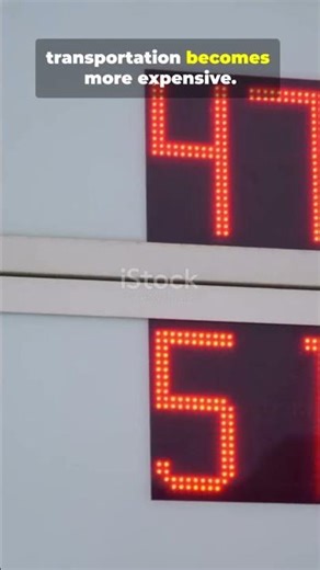 This Is Affecting Everyone Right Now