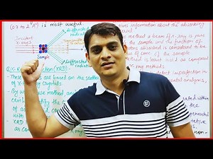 Part 1: X-Ray Diffraction | X-Ray Absorption | X-Ray Fluorescence | X-Ray Spectroscopy Introduction