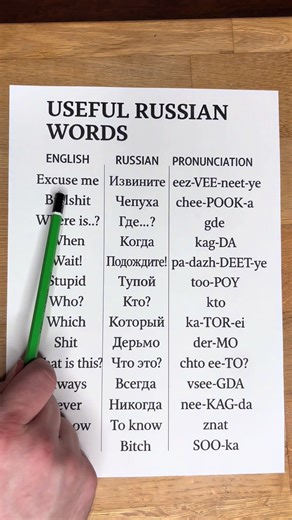 Learn Conversational Russian with Alexei