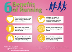 Benefits of running
