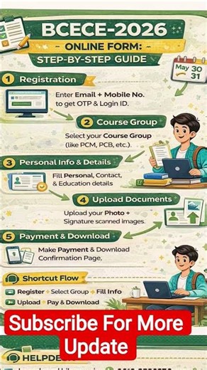 BCECE 2026 Form Filling Step-by-Step Guide | Complete Process #bcece2026