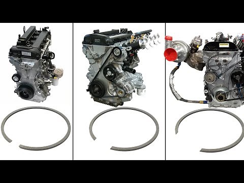 Piston RING GAP - HOW and WHEN to adjust it + GAP CHART - BOOST SCHOOL #6