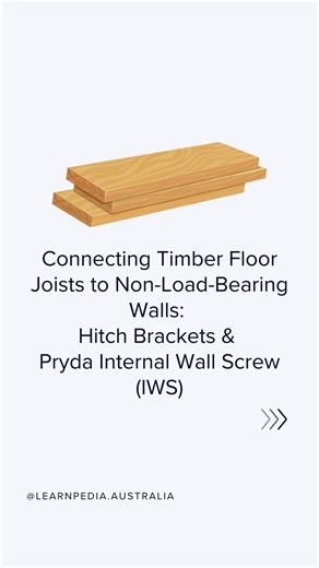 Hitch brackets, when installed incorrectly or when nails are driven fully tight, can create rigid connections that don’t allow for vertical movement in floor joists. This often leads to friction, which in turn causes squeaky floors. As an alternative, Pryda IWS (Internal Wall Screw) systems are an option to specify in connection details in your structural drawings. They provide a secure fixing method without the same risk of squeaks and are easier to install consistently. As a structural enginee