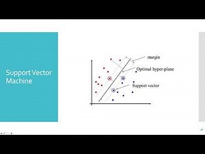 Support Vector Machines & Kernels