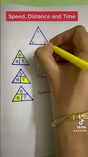 Speed, Distance and Time calculation #math #tutor #mathtrick #learning #speed #distance #time
