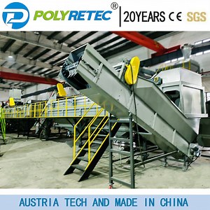 [Hot Item] Professional Recycling Washing Line for Waste PP Woven Bags and PE Film – Plastic Recycling Machinery