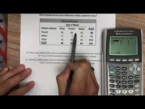 Chi-Square Test for Homogeneity on a TI-84 Graphing Calculator