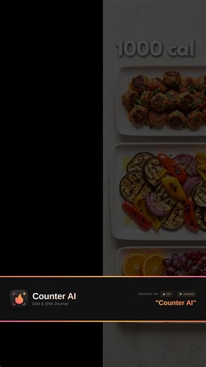 Calorie Counting for Healthy Protein Meals