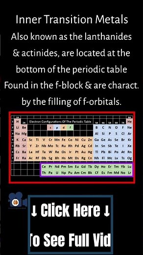 Explanation Of Transition Metals, Inner Transition Metals, Periodic Trends In The Periodic Table