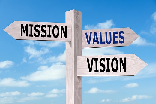 What is the difference between a mission, vision, and values? — Jeff Toister