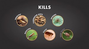 Spectracide Terminate Termite Killing Replacement Stakes (2-Pack) HG-96116-2