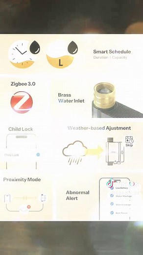 Revolutionize Your Garden with SONOFF Smart Water Valves