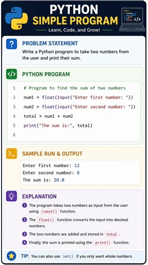 Python simple code. you can learn fast by just spend seconds through my video.