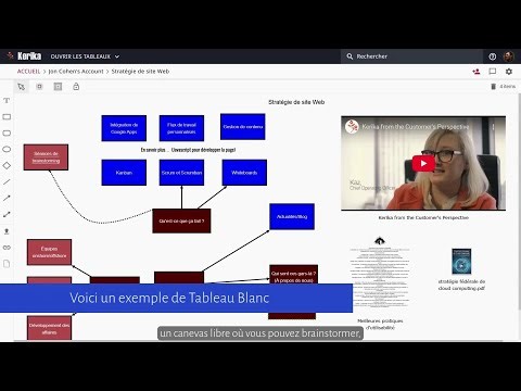 Whiteboards for Visitors - French