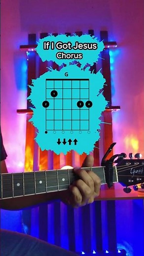 Learn If I Got Jesus Ben Fuller Chorus #chords #guitar #ifigotjesus #benfuller #worship