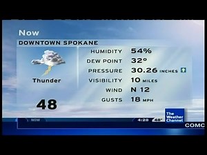 TWC IntelliSTAR- Spokane, WA- Apr. 30, 2011- 4:28PM PDT