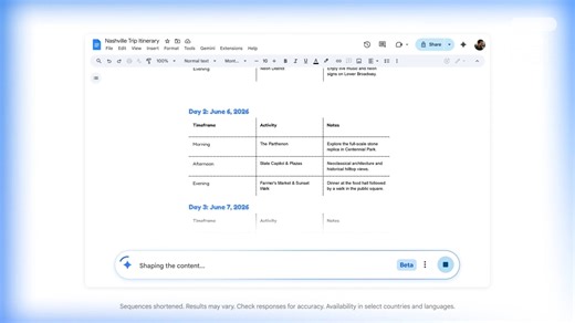 Google vient de transformer Docs et Sheets avec Gemini pour que tout changer à votre manière de travailler