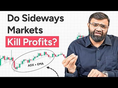 High-Accuracy ADX + EMA Retest Strategy | Trend Strength Trading System | CoinDCX