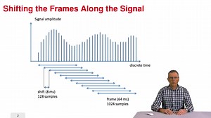 Spectrogram of an acoustic signal | Canal U