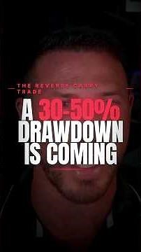 Markets Could Drop 50%: Here's How to Prepare