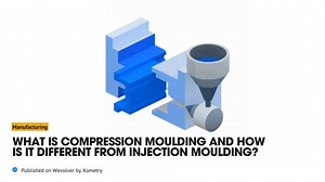 Injection Moulding vs. Compression Moulding: Differences and Comparison This article will describe the similarities and differences between injection moulding and compression moulding to help you determine which process is best for your project in terms of the manufacturing process, materials used, and production rates. Check out the full article by Xometry Europe here: https://www.wevolver.com/article/injection-moulding-vs-compression-moulding-differences-and-comparison #InjectionMoulding #Comp