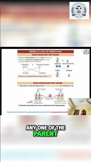 Genetics: Back Cross vs Test Cross #biology #video #shorts #reels #viral #neet #science #funny