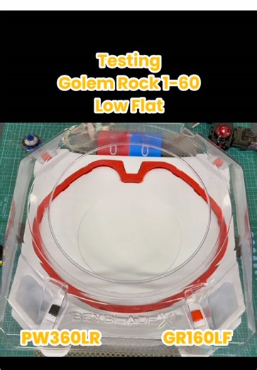 Beyblade X Golem Rock Combo Testing
