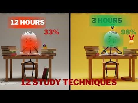 How to Study SMART?🤯 12 Scientific Study Techniques