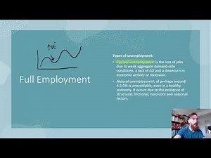 U3 Economics AOS2b Lesson 5 - Goal & Types of Full Employment
