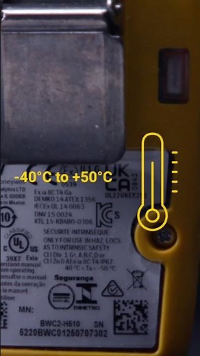 BW Clip ATEX Markings Explained in 60 Seconds