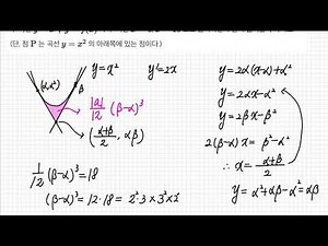 미적분1_이차함수 그래프와 두 접선으로 둘러싸인 영역의 넓이_난이도 상