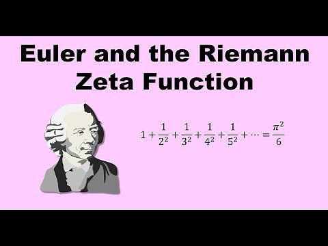A Direct Proof of the Riemann Hypothesis - Part 1: Background on the Riemann Zeta Function