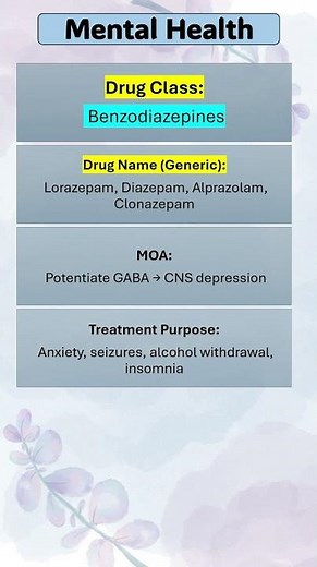 Benzodiazepines Lorazepam, Diazepam, Alprazolam, Clonazepam #pharmacology #nclexstudyguide #rn