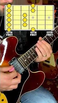 Instantly Upgrade Your Blues Guitar Solos
