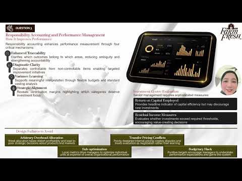 GST 7034 Financial Reporting & Control Case Study Farm Fresh Group 4