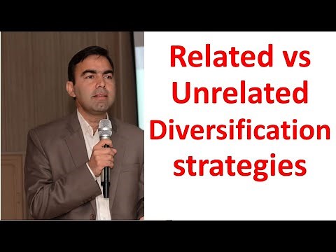 Diversification strategies | Examples of Related and unrelated diversification strategies