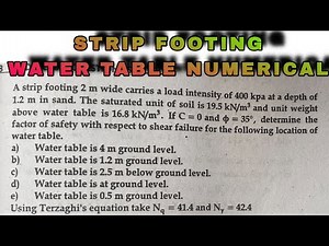 STRIP FOOTING NUMERICAL //FOUNDATION//