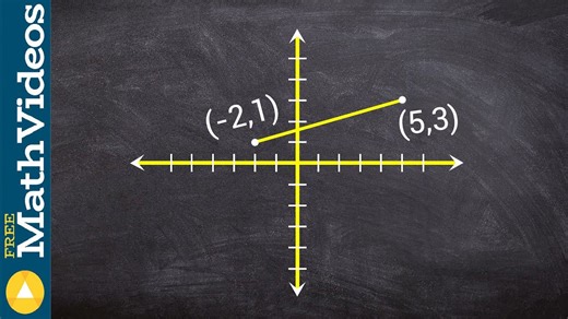 What is the distance formula and how do you derive it?