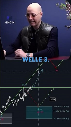 Airbnb-Aktie: Sollten Sie jetzt kaufen?!